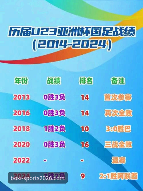 博喜体育赛事数据iOS版 资深球迷亲述:从中超9轮经典平局看博喜体育赛事数据iOS版的价值